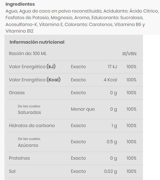 Información nutricional