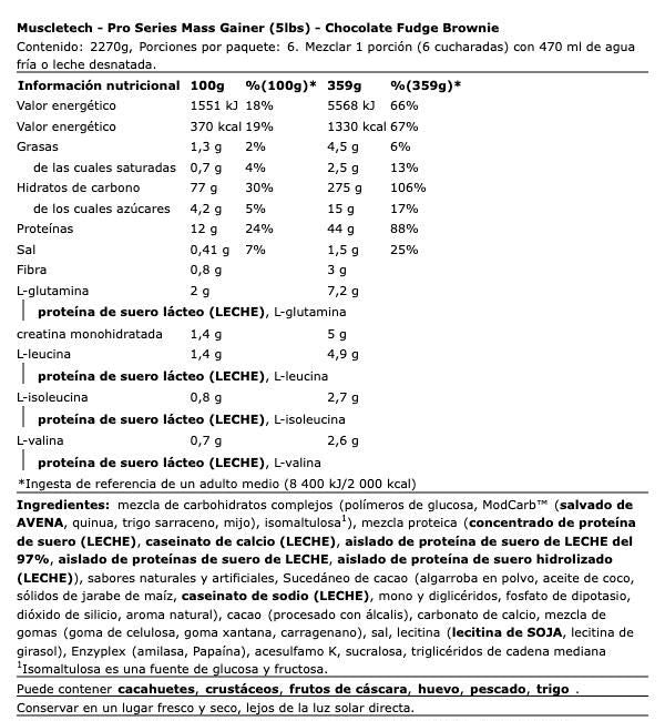 Información nutricional