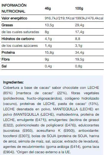 Información nutricional