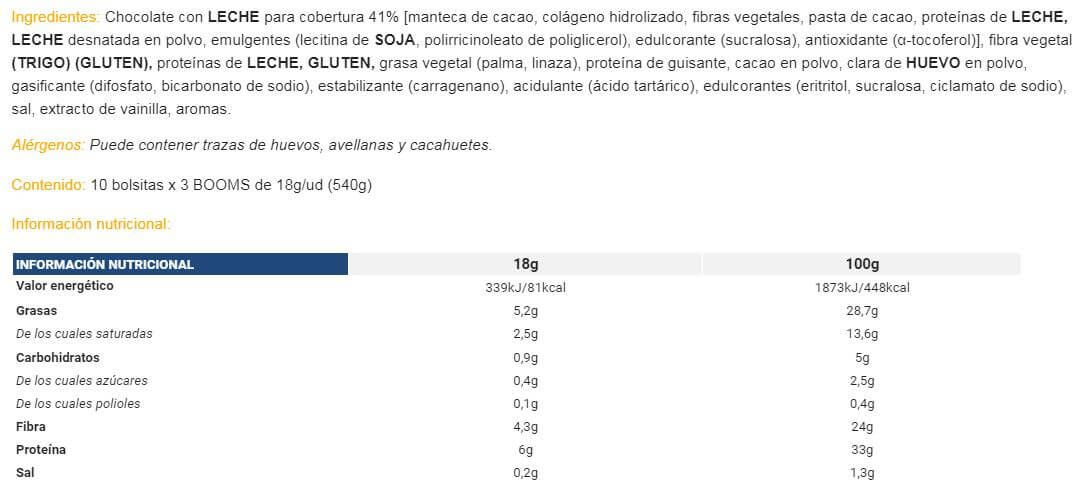 Información nutricional