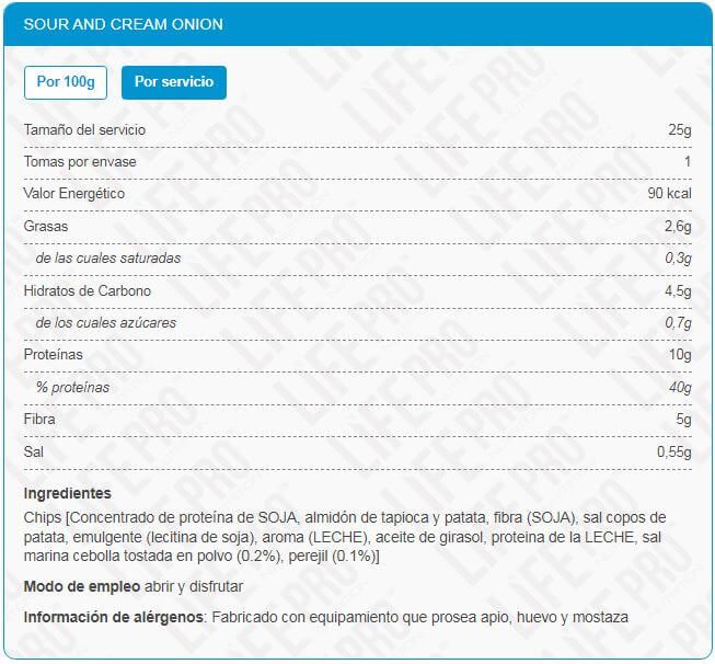 Información nutricional
