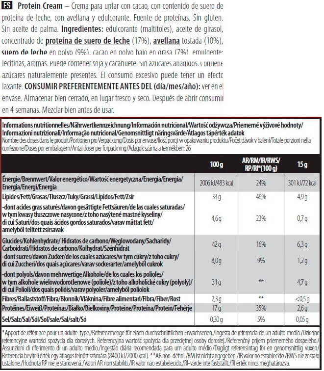 Información nutricional