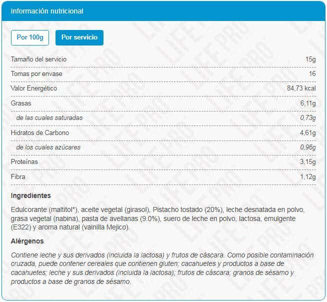 Información nutricional