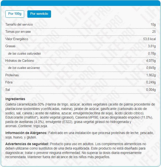 Información nutricional