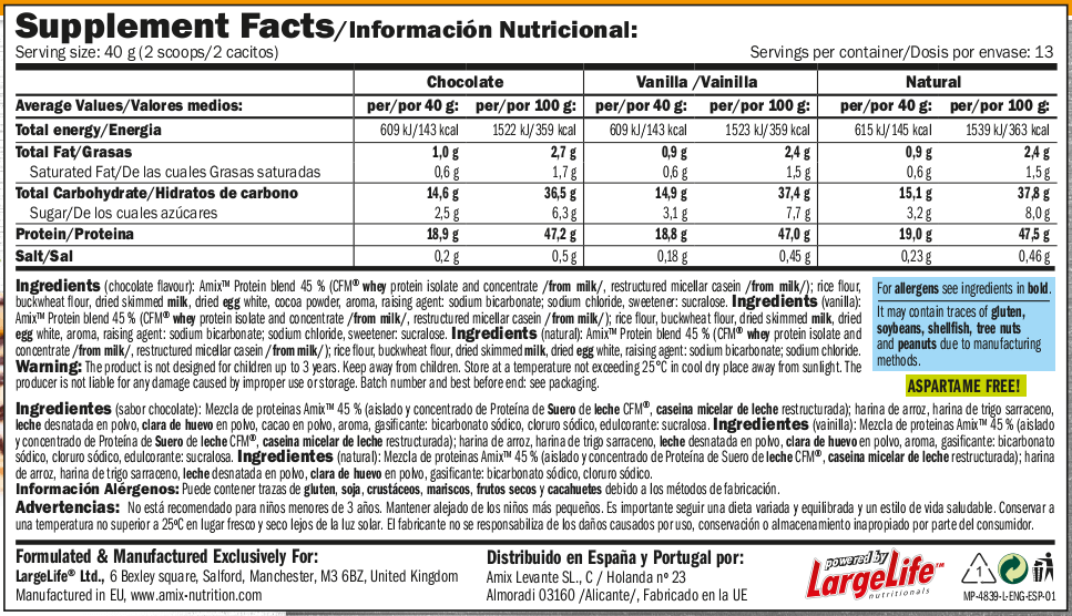 Información nutricional