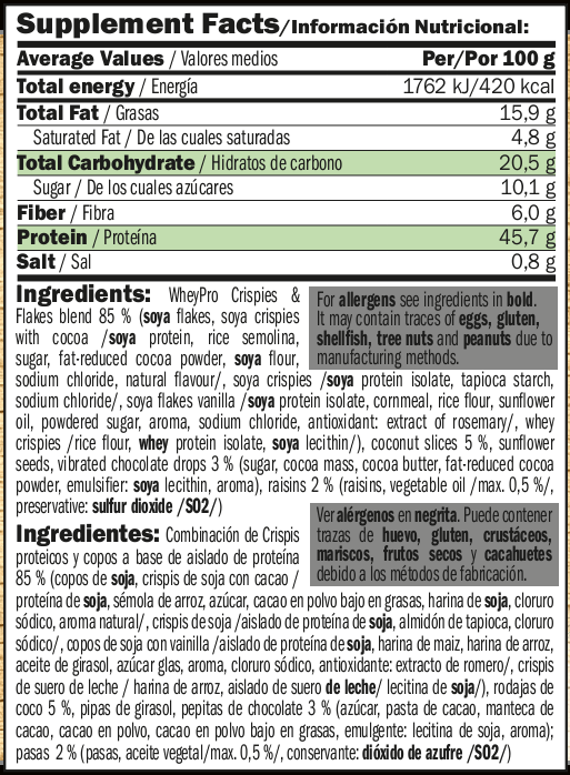 Información nutricional