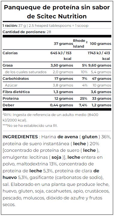 Información nutricional