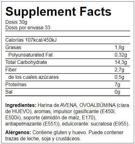 Información nutricional