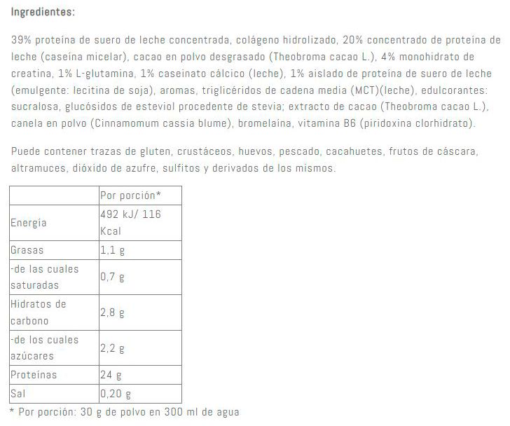 Información nutricional
