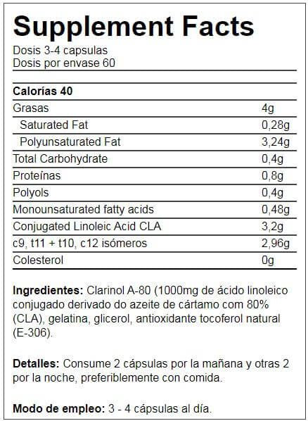 Información nutricional