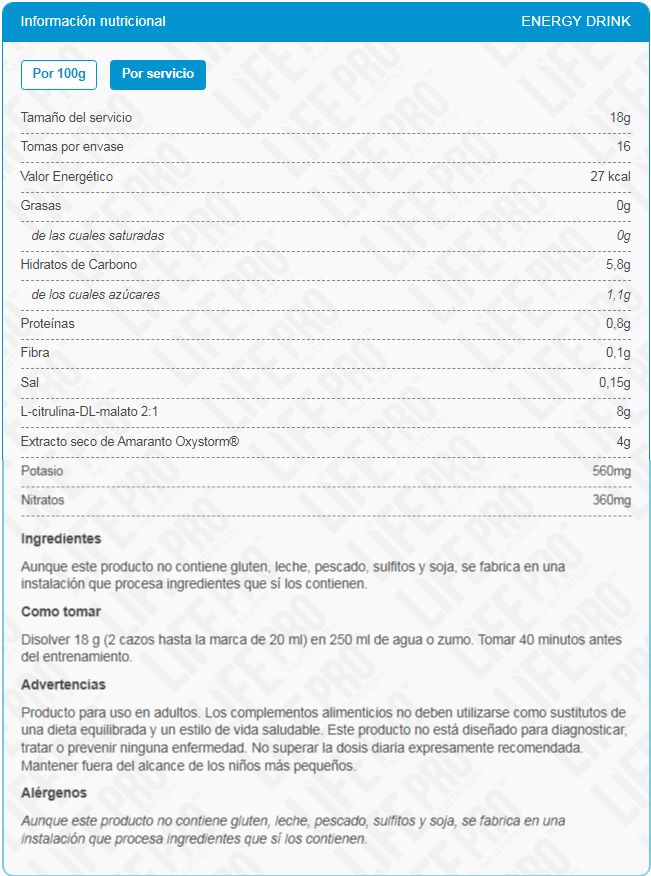 Información nutricional