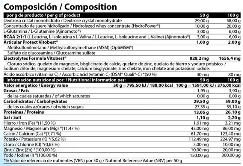 Información nutricional