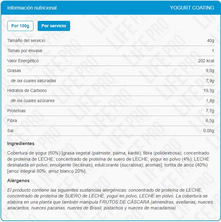 Información nutricional