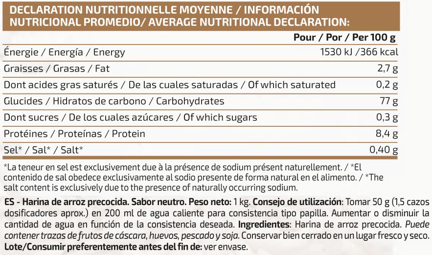 Información nutricional