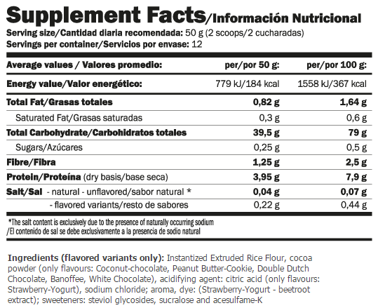 Información nutricional