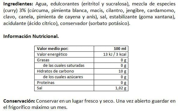 Información nutricional