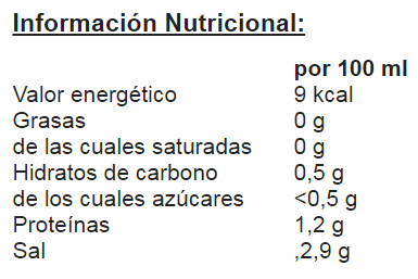 Información nutricional