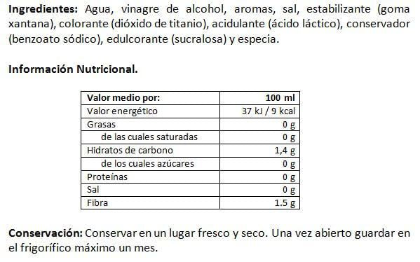 Información nutricional