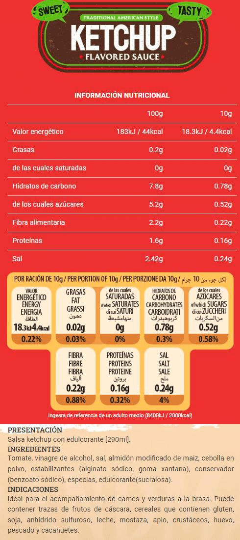 Información nutricional