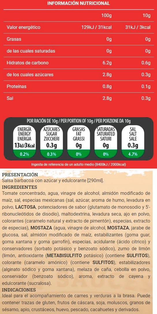 Información nutricional