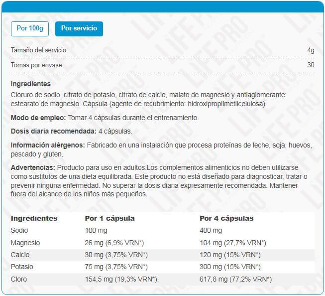 Información nutricional