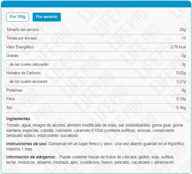 Información nutricional
