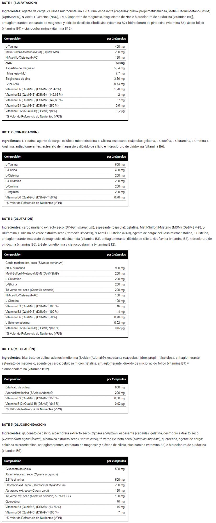 Información nutricional
