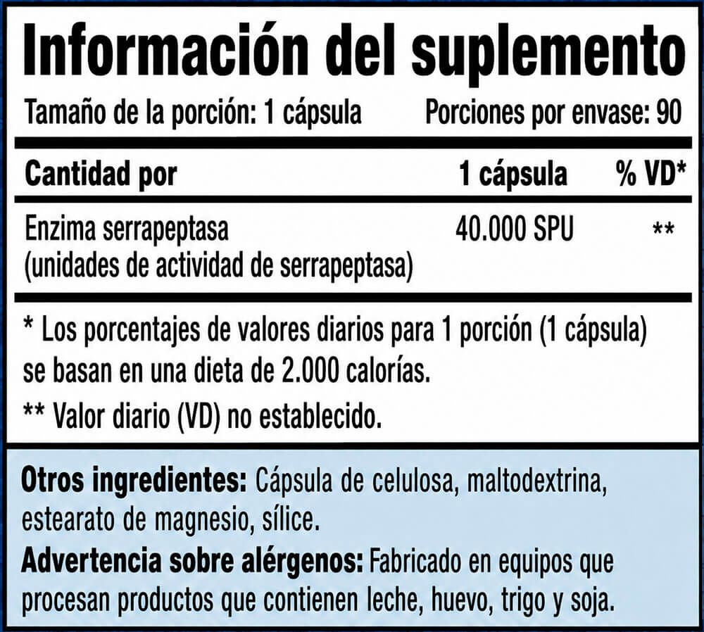 Información nutricional