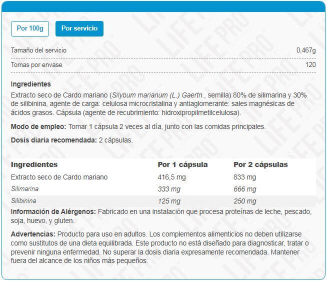 Información nutricional