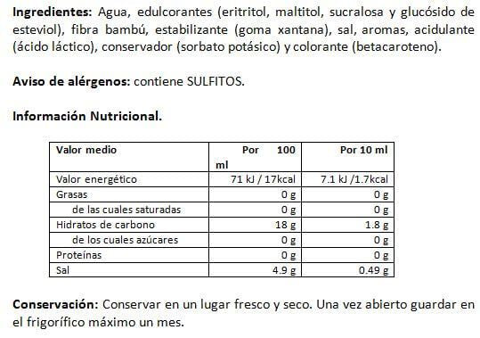 Información nutricional