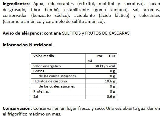 Información nutricional