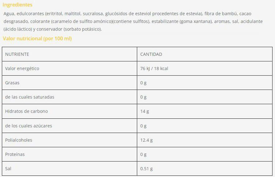 Información nutricional