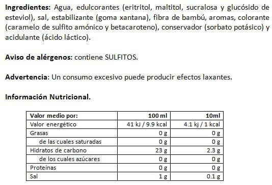 Información nutricional