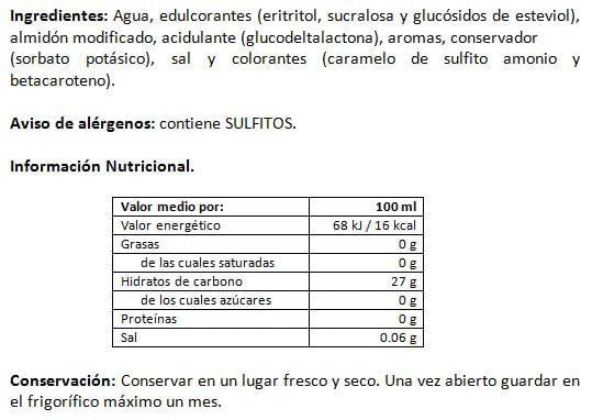 Información nutricional