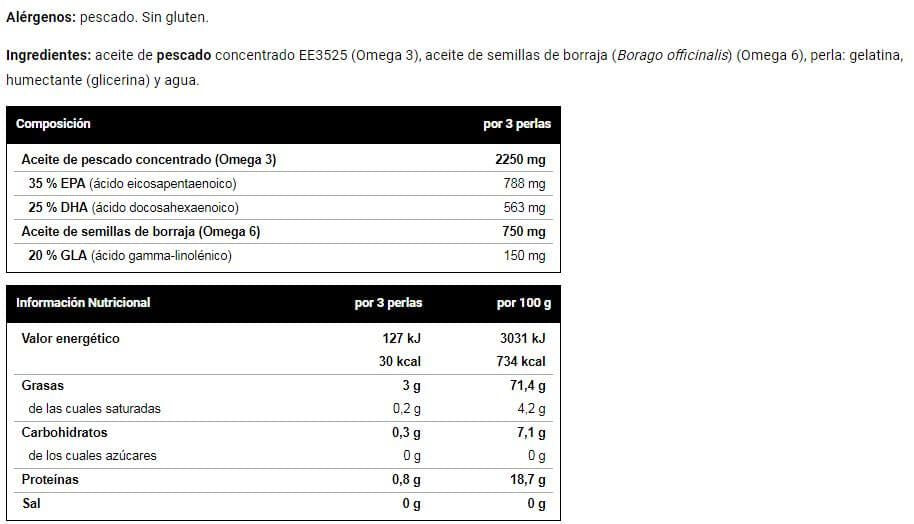 Información nutricional
