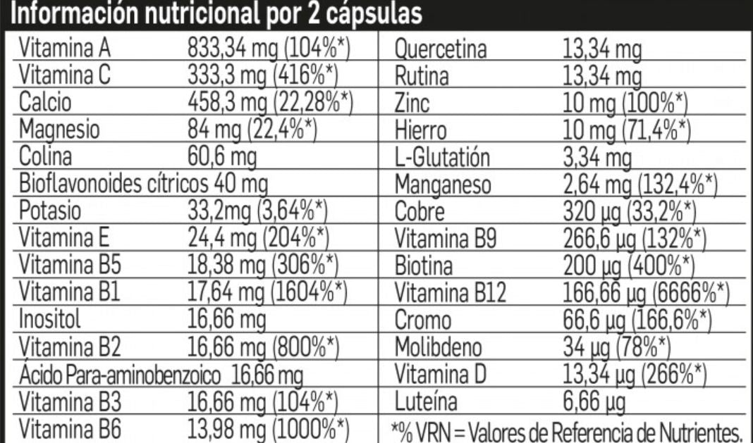 Información nutricional