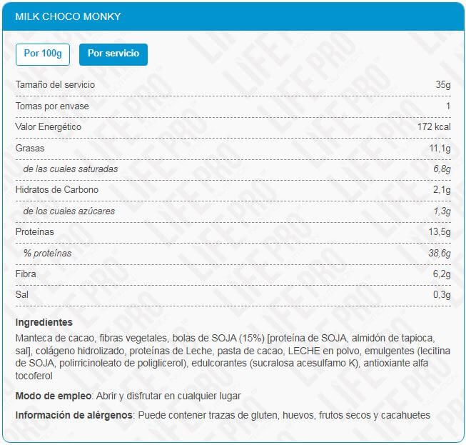 Información nutricional