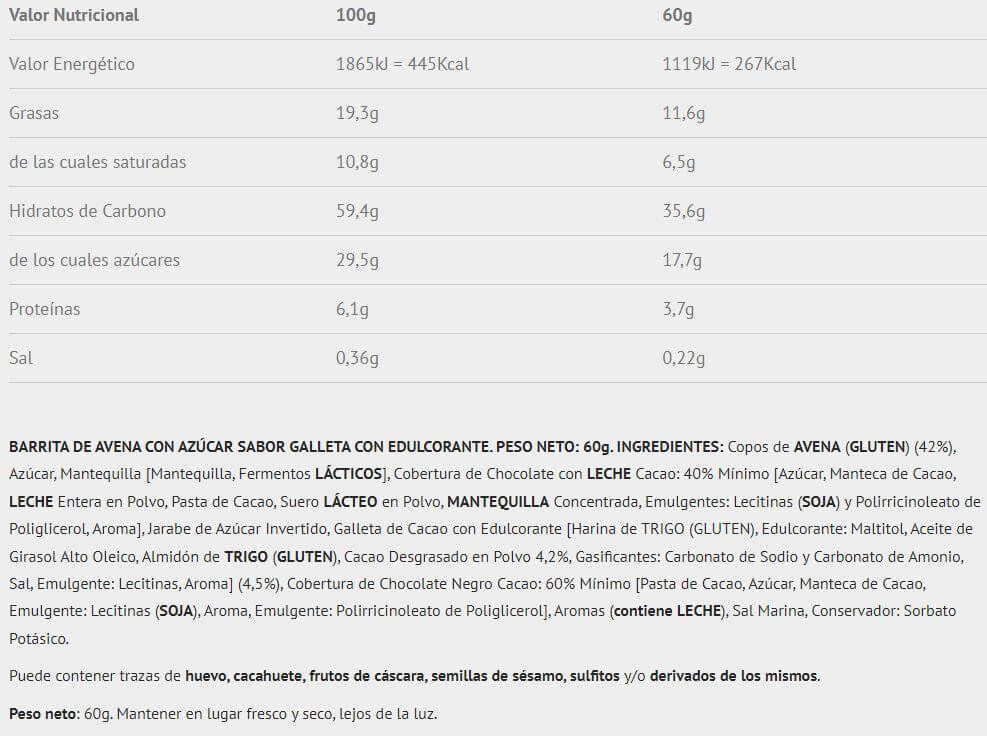 Información nutricional