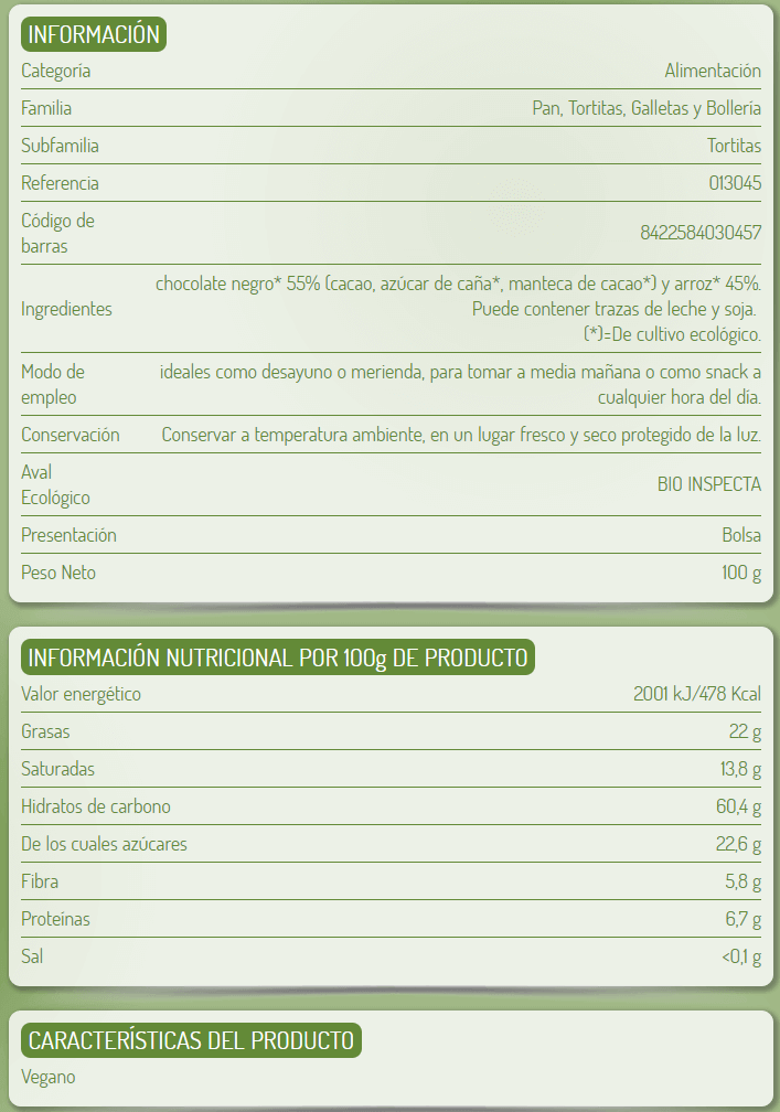 Información nutricional