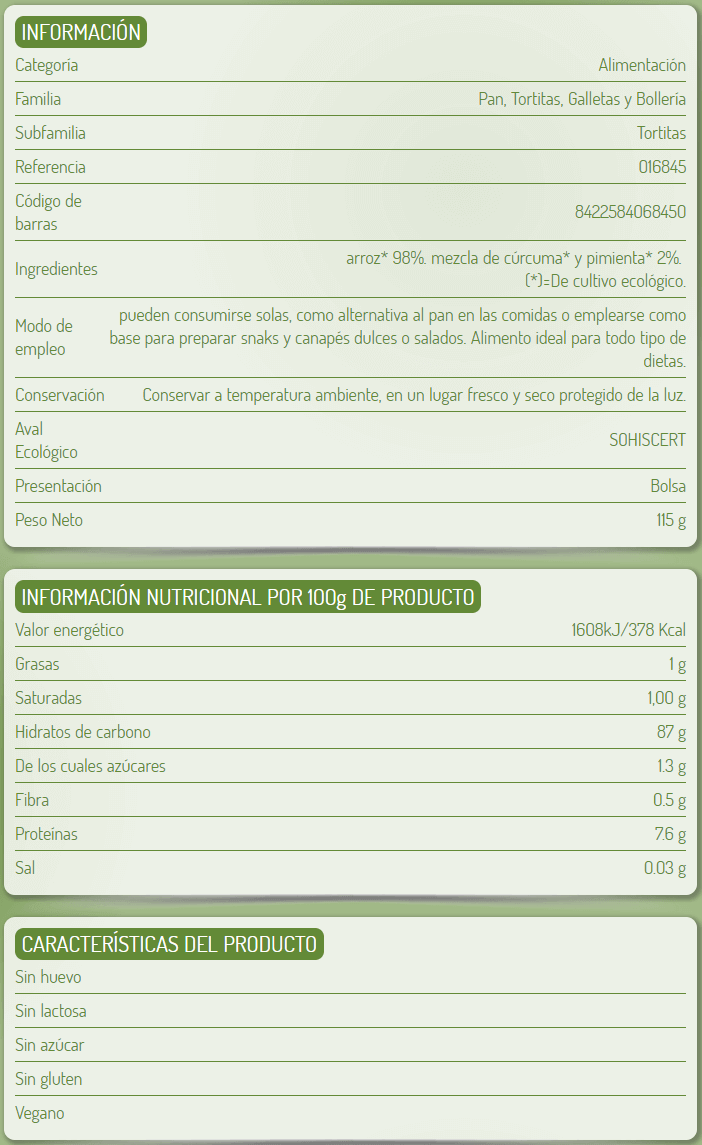 Información nutricional