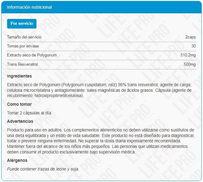 Información nutricional