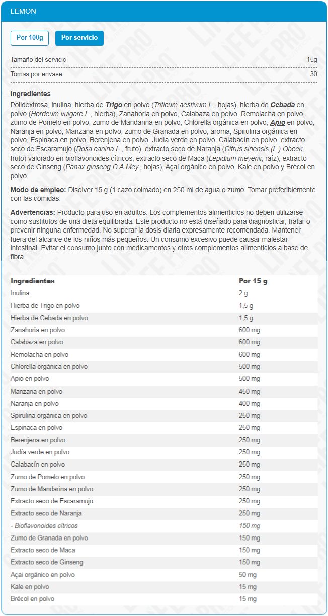 Información nutricional