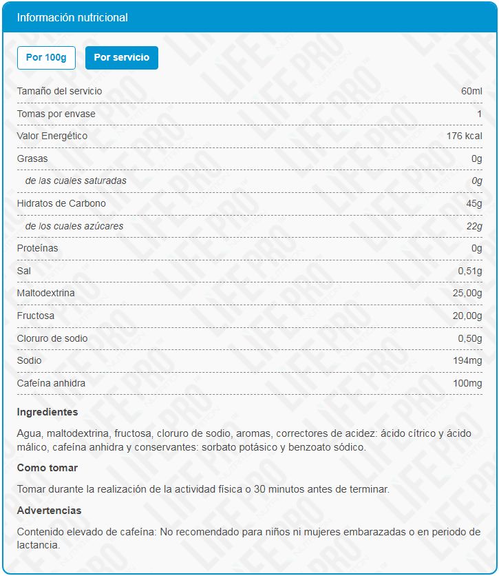 Información nutricional