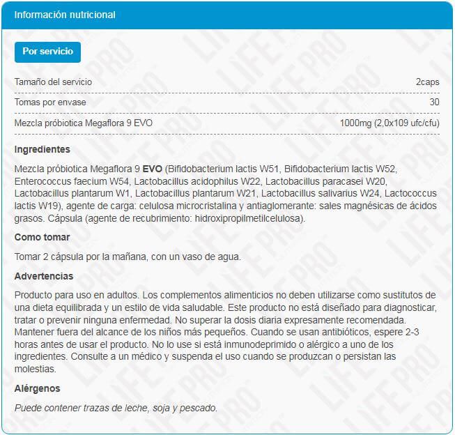 Información nutricional