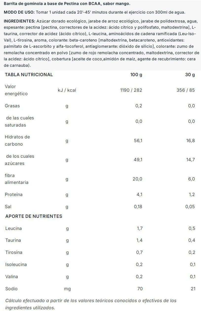 Información nutricional