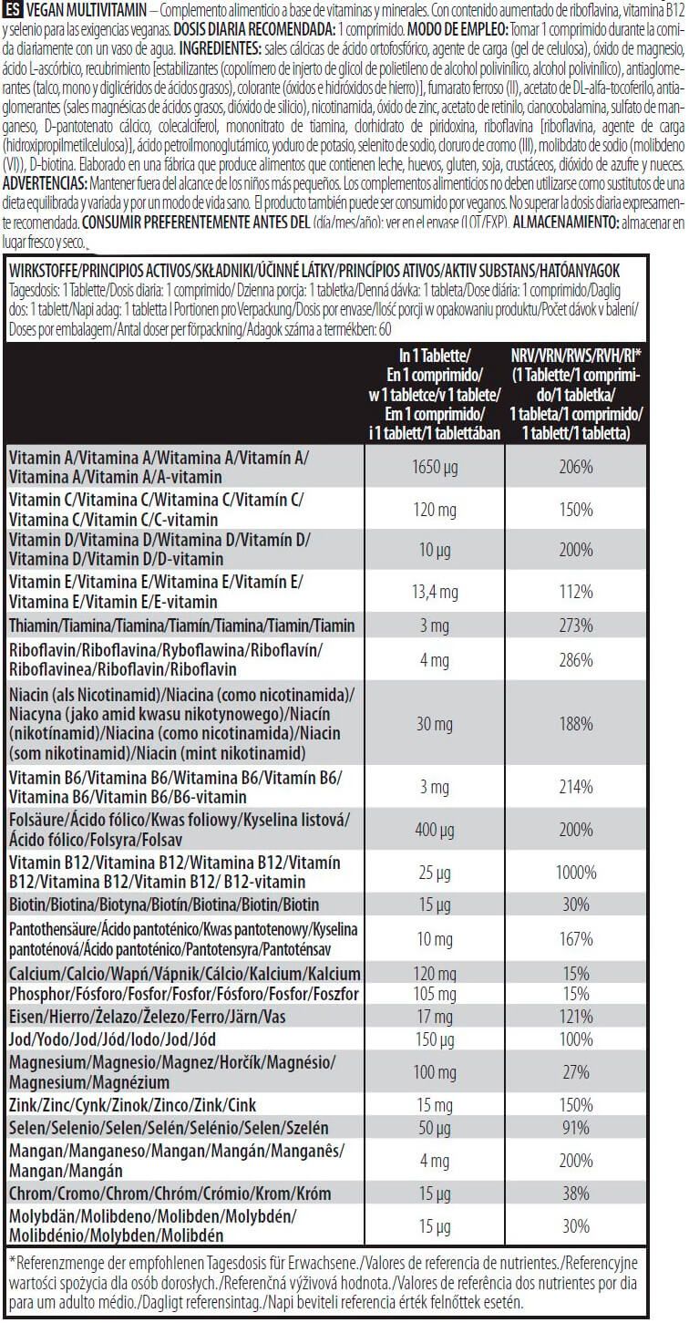 Información nutricional