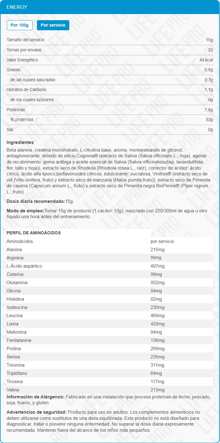 Información nutricional