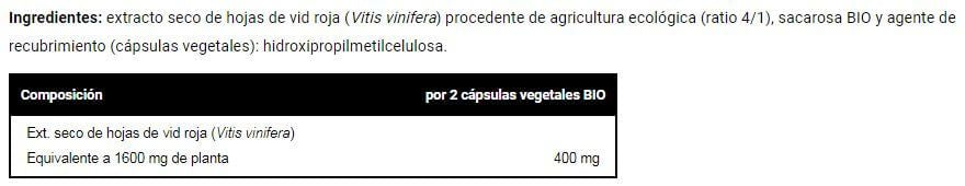 Información nutricional