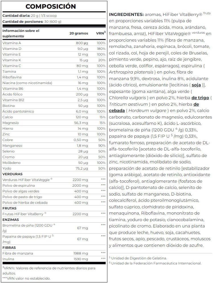 Información nutricional