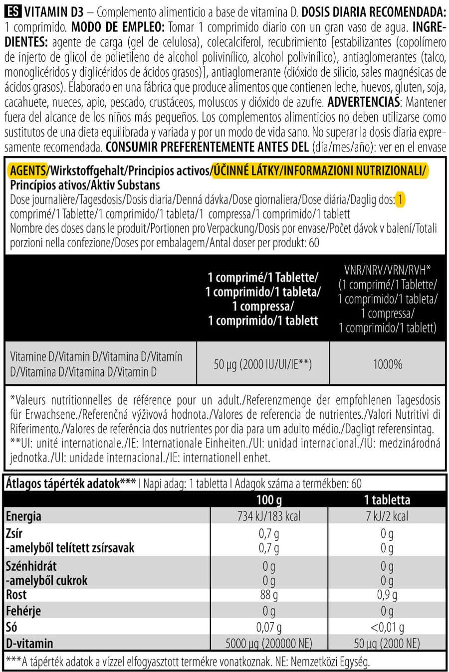 Información nutricional